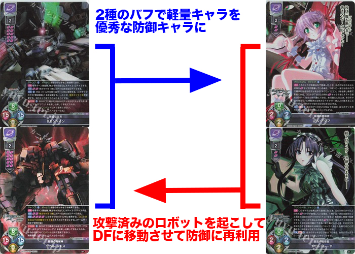 大会レポート】リセフェスタ東京 シングルチーム戦 ニトロオリジン宙単